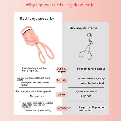 Electric Eyelash Curler